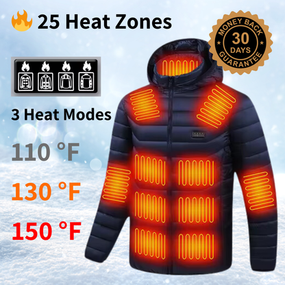 HeatMax Pro 2.0 - Best Heated Jacket 2024